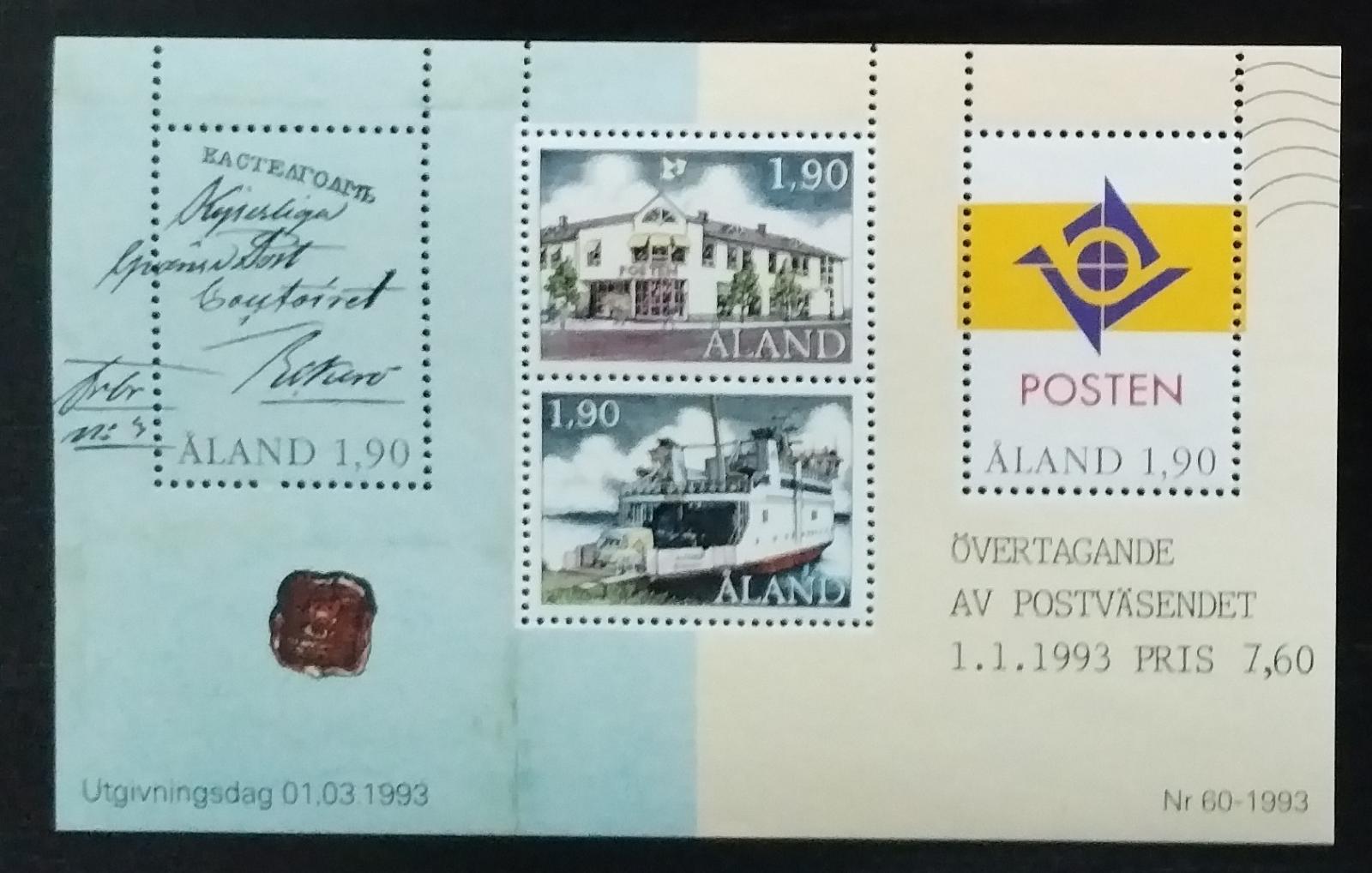 Aland 1993 Výročí poštovní svrchovanosti, Kultura a historie