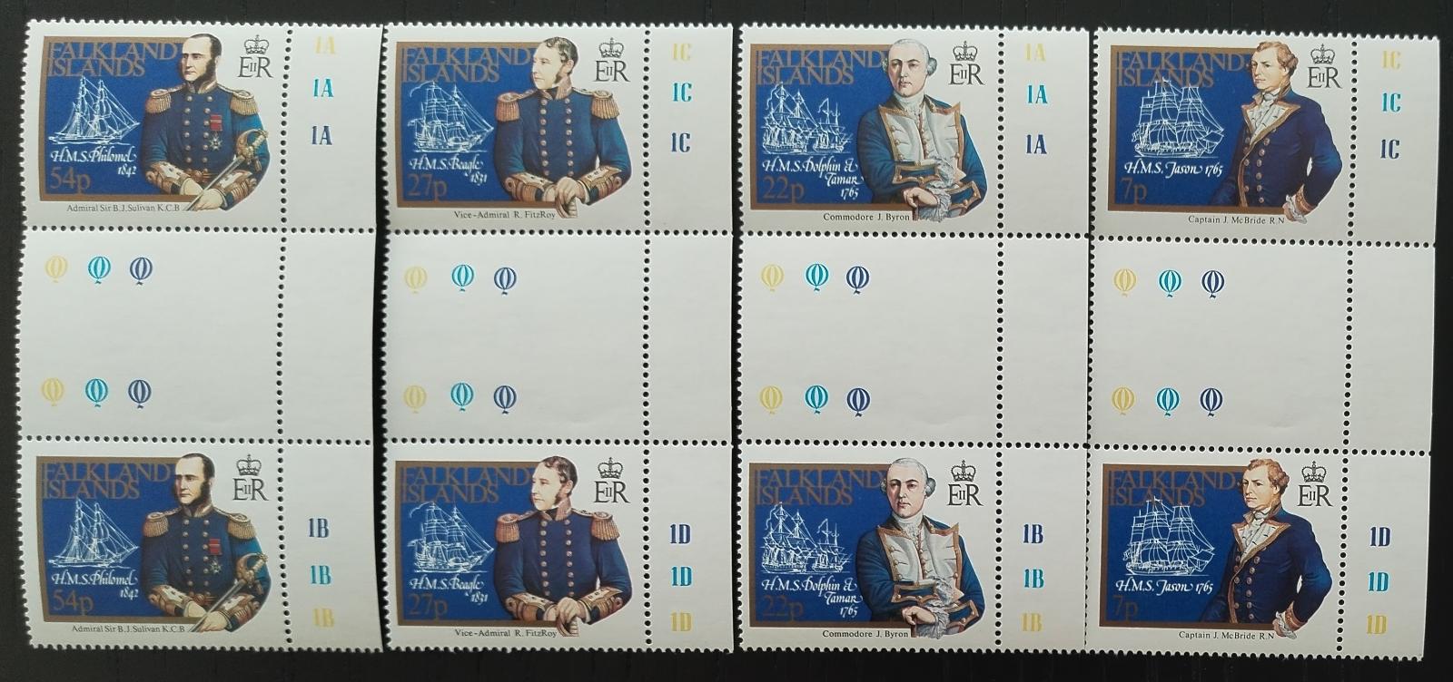 Falklandy 1985 První kartografové, Osobnosti vědy v GUTTER PAIRS