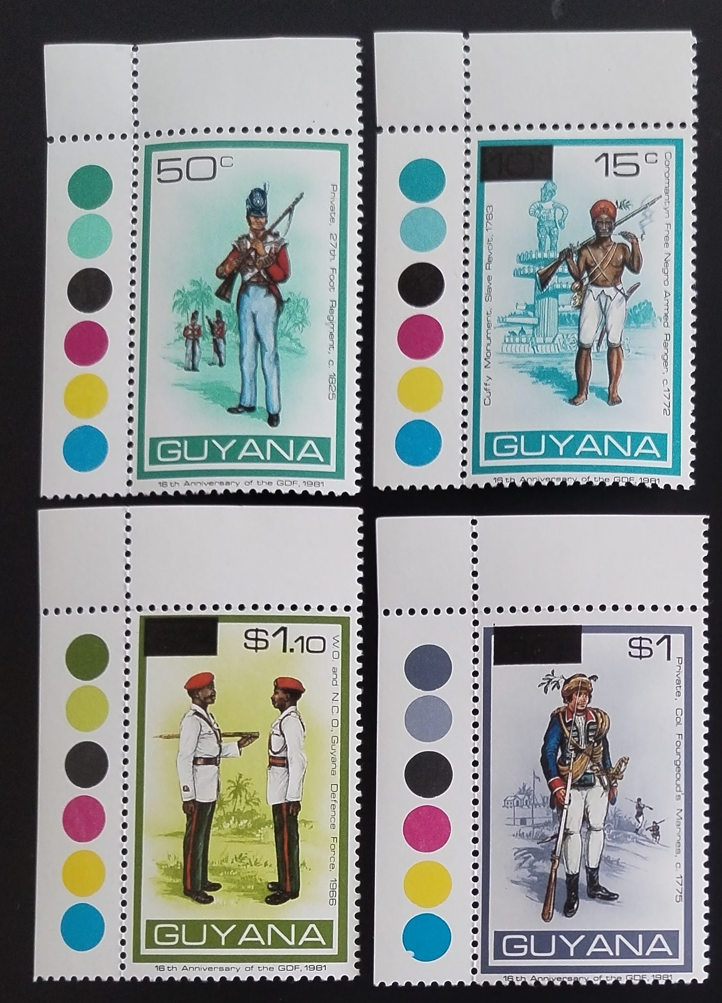Guyana 1981 Výročí regimentu, Uniformy