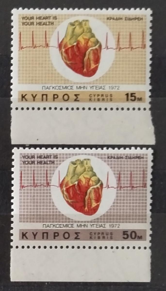 Kypr 1972 Kongres kardiologie, Medicína
