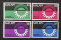 Malawi 1967 Rozvoj průmyslu