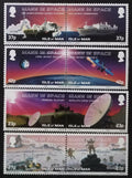 Ostrov Man 2003 Ostrovní průzkum vesmíru, Kosmos a satelity